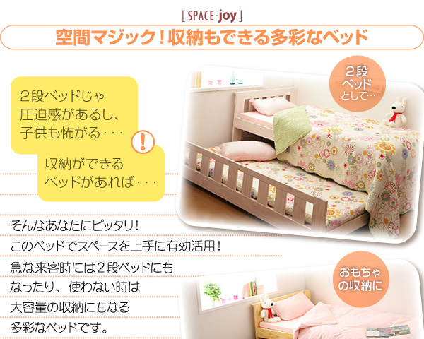 �ȃX�y�[�X!���[�����̂��y�A�x�b�h�ySpace-joy�z