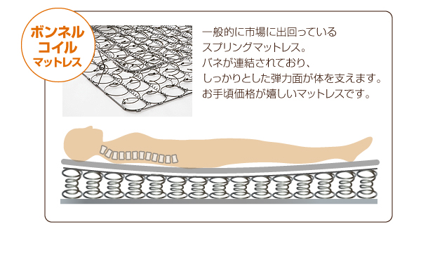 �f�U�C���p�l�����̂��x�b�h�yRECTO-low�z���N�g�E���[