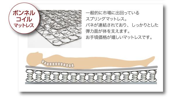 ���_�����C�g�t�����[�x�b�h�yROYAL�z���C����