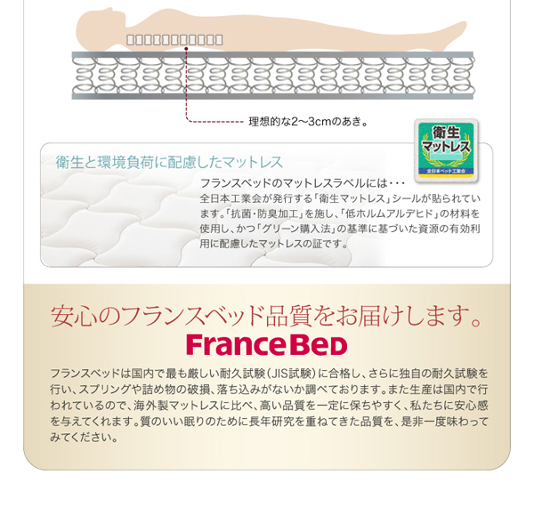 ・衛生と環境負荷に配慮したマットレスフランスベッドのマットレスラベルには、全日本工業会が発行する「衛生マットレス」シールが貼られています。「抗菌・防臭加工」を施し、「低ホルムアルデヒド」の材料を使用し、かつ「グリーン購入法」の基準に基づいた資源の有効利用に配慮したマットレスの証です。安心のフランスベッド品質をお届けします。フランスベッドは国内で最も厳しい耐久試験（JIS試験）に合格し、さらに独自の耐久試験を行い、スプリングや詰め物の破損、落ち込みがないか調べております。また生産は国内で行われているので、海外製マットレスに比べ、高い品質を一定に保ちやすく、私たちに安心感を与えてくれます。質のいい眠りのために長年研究を重ねてきた品質を、是非一度味わってみてください。
