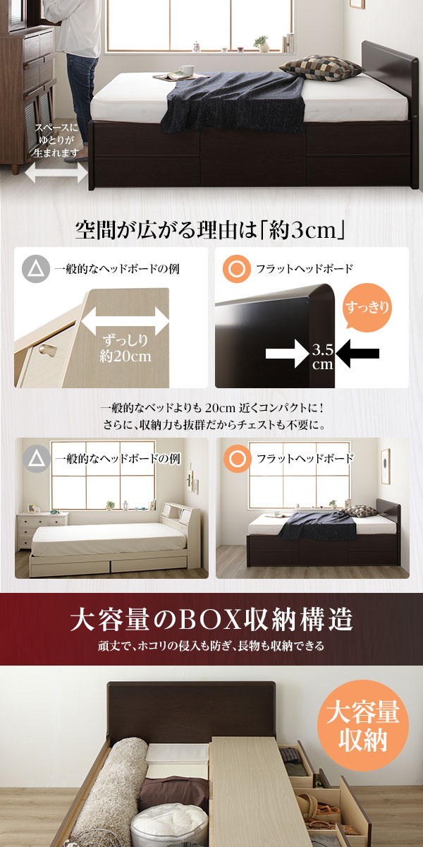 フラットヘッドボード 頑丈ボックス収納 ベッド 日本製 - ベッド通販専門店「眠り姫」送料無料