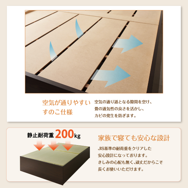 日本製・布団が収納できる大容量収納和風畳連結ベッド 陽葵 ひまり