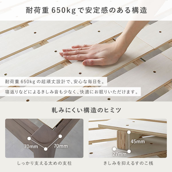 �Ѳٽ�650kg�ǰ��괶�Τ��빽¤