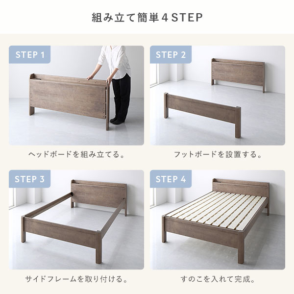 �Ȥ�Ω�ƴ�ñ4STEP