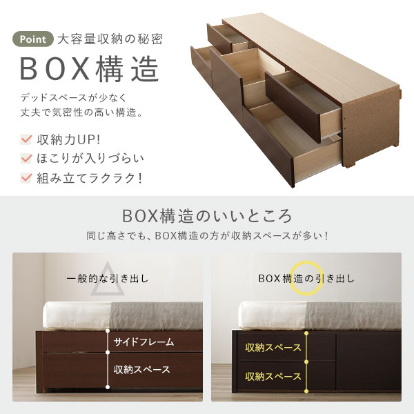 �����̼�Ǽ����̩ BOX��¤