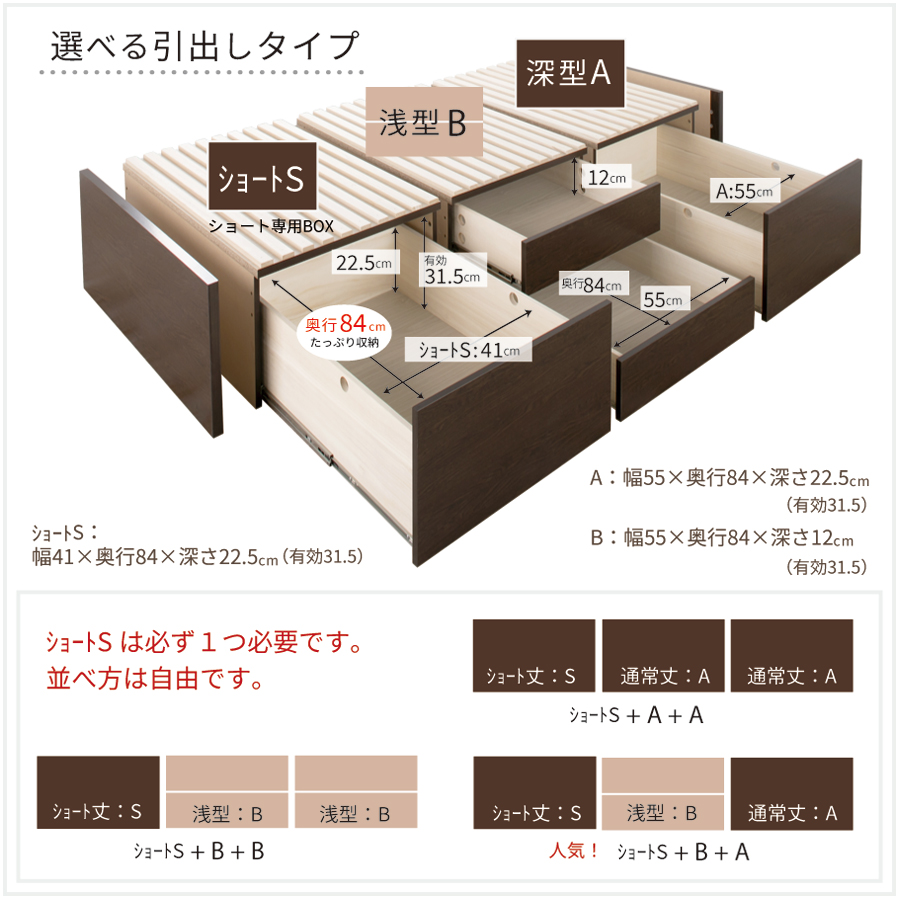 ���硼�Ⱦ� ���٤���Ф������סʥ��硼��S��