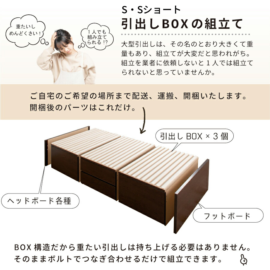 ���Ф�BOX����Ω��